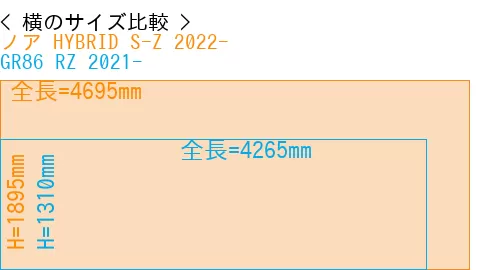 #ノア HYBRID S-Z 2022- + GR86 RZ 2021-